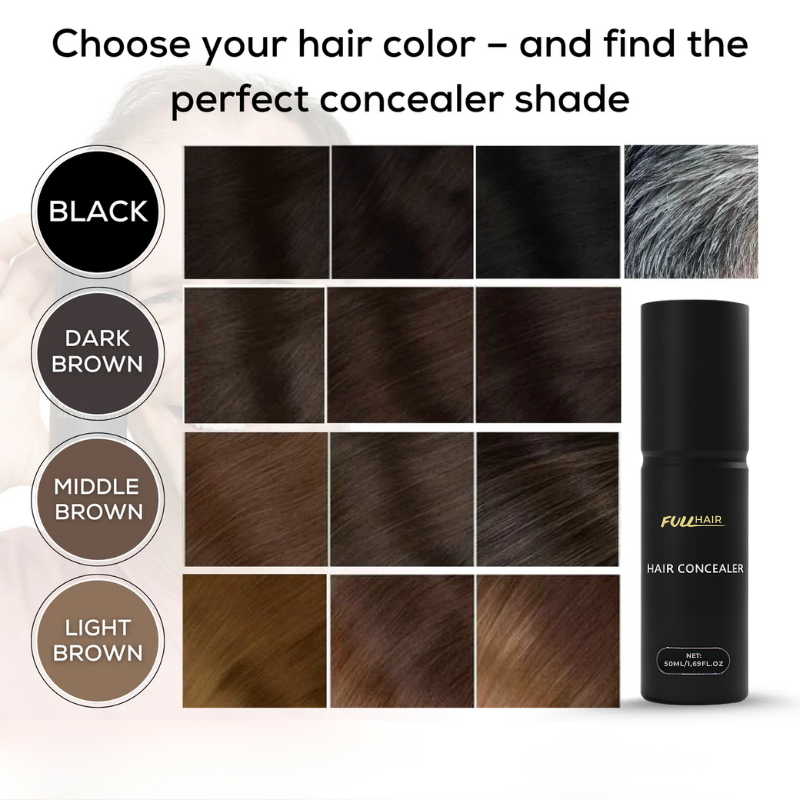 Fullhair – Instantly conceals thinning hair